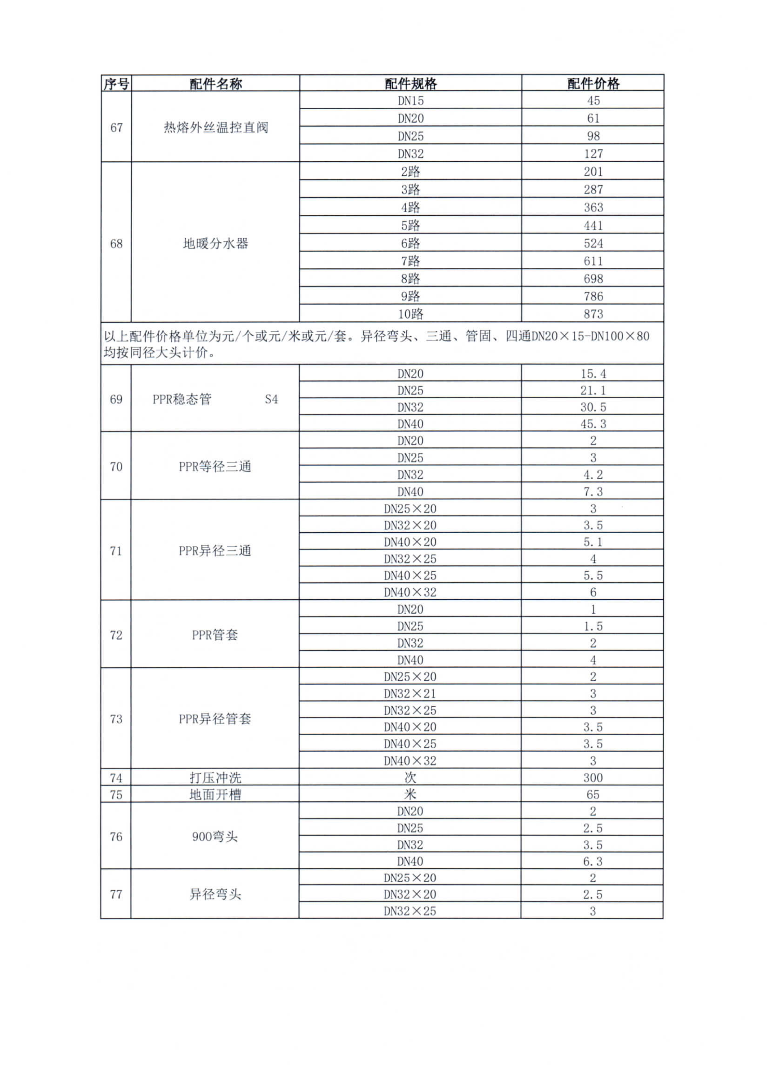 中国·77779193永利(集团)有限公司-官方网站