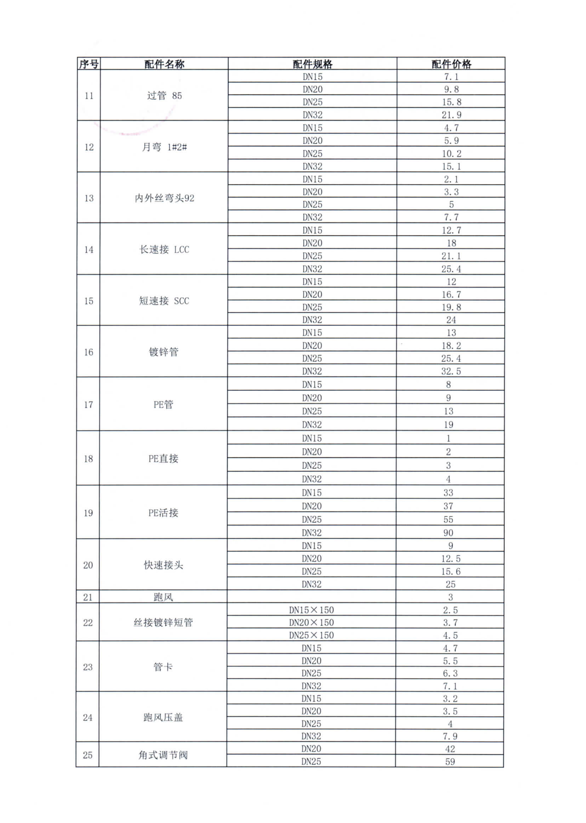 中国·77779193永利(集团)有限公司-官方网站