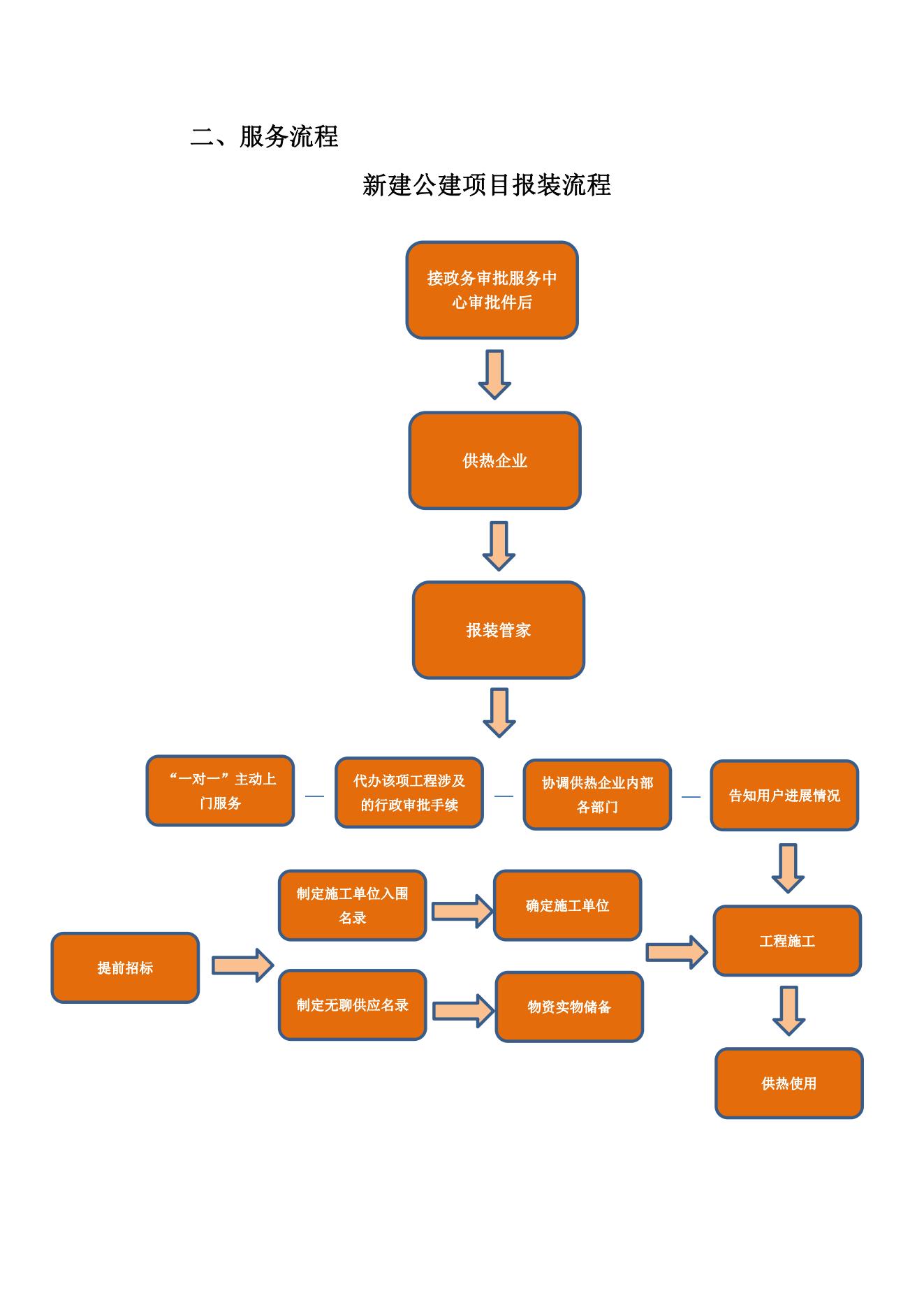 中国·77779193永利(集团)有限公司-官方网站