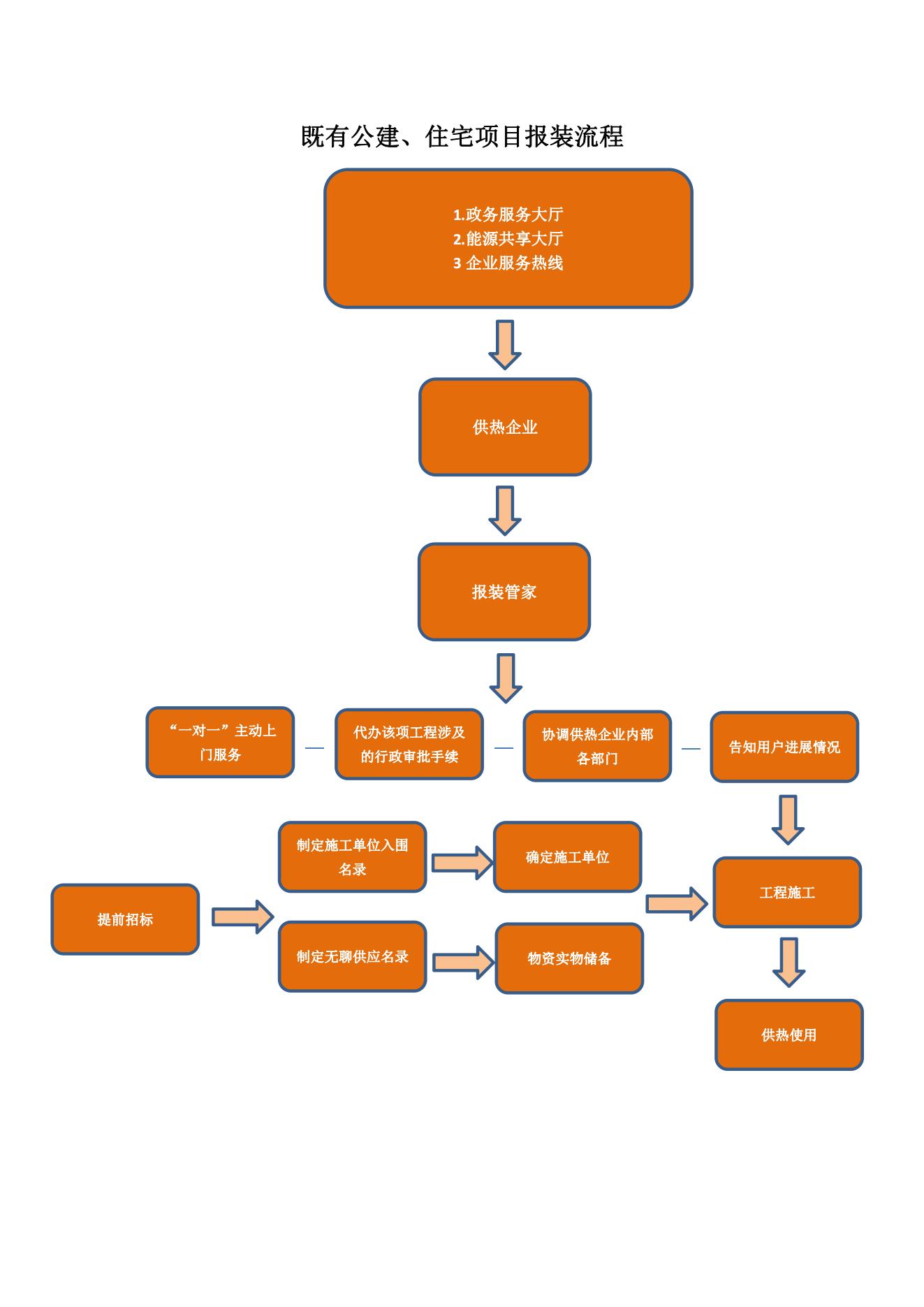 中国·77779193永利(集团)有限公司-官方网站