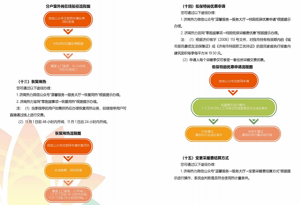 中国·77779193永利(集团)有限公司-官方网站