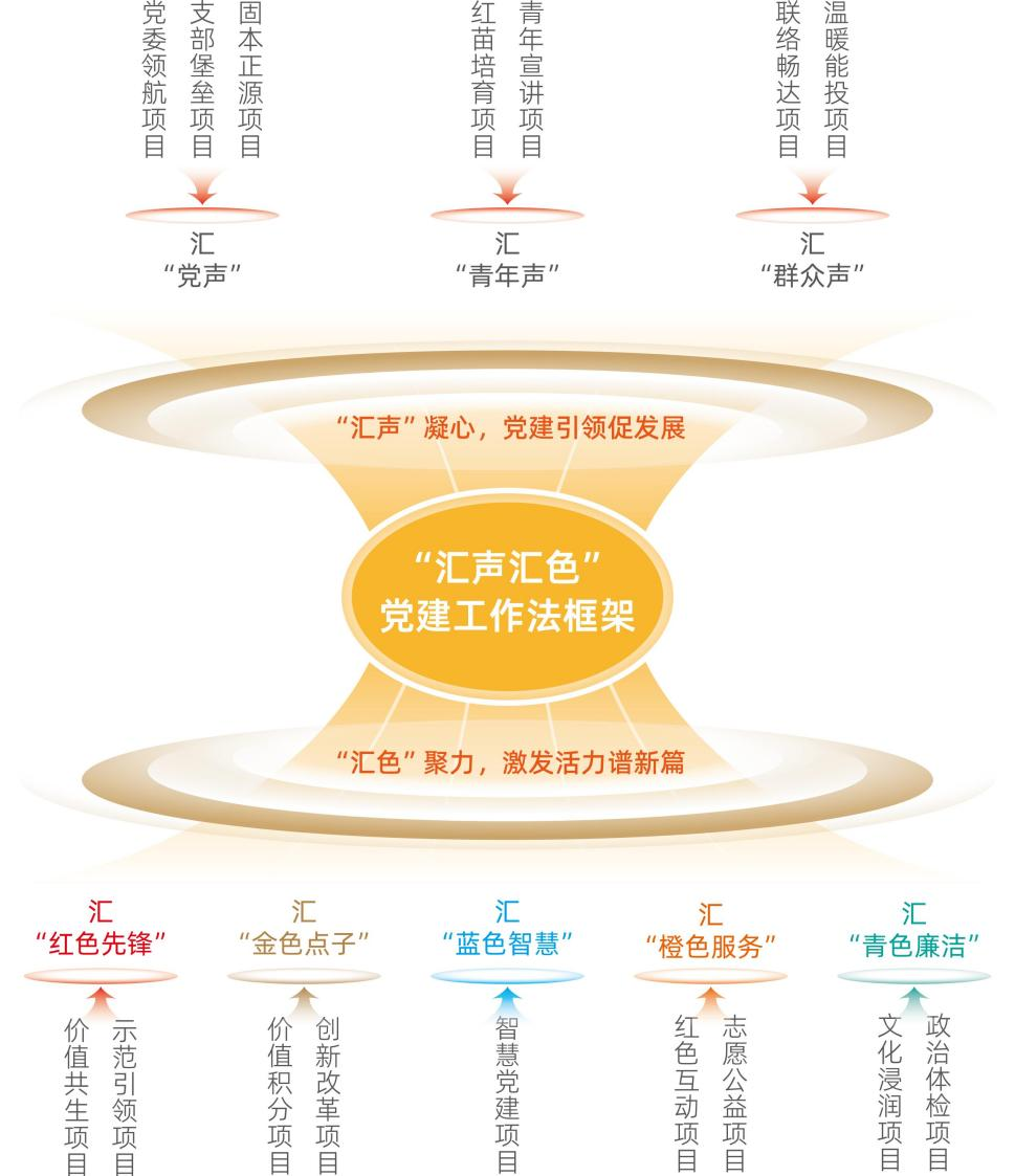 中国·77779193永利(集团)有限公司-官方网站